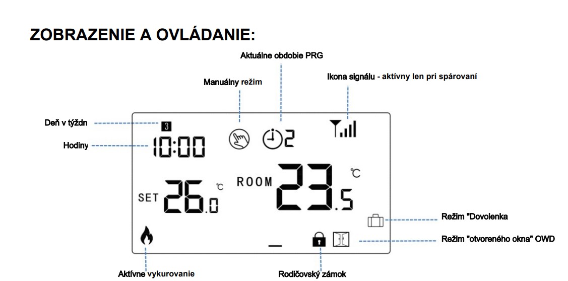 Snímka obrazovky 2025-10-17 152311